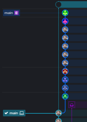 git history with local behind upstream by many commits