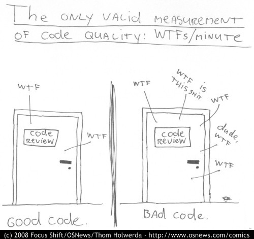 The only valid measurement of code quality: wtf's per minute